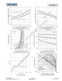 DMT69M8LFV-13 Datasheet Page 4