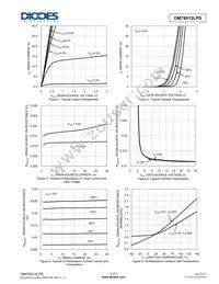 DMT8012LPS-13 Datasheet Page 3