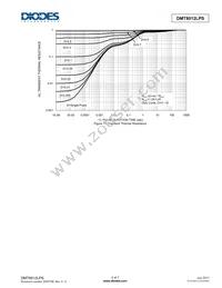 DMT8012LPS-13 Datasheet Page 5