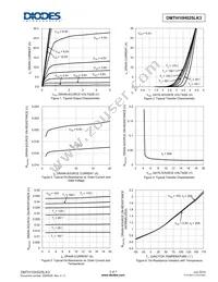 DMTH10H025LK3-13 Datasheet Page 3