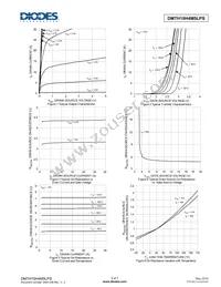 DMTH10H4M5LPS-13 Datasheet Page 3