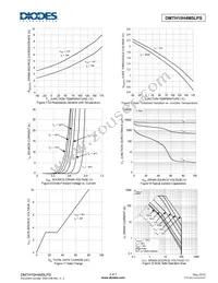 DMTH10H4M5LPS-13 Datasheet Page 4