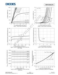 DMTH3002LPS-13 Datasheet Page 3