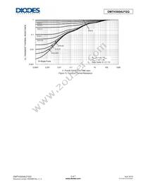 DMTH3004LFGQ-7 Datasheet Page 5