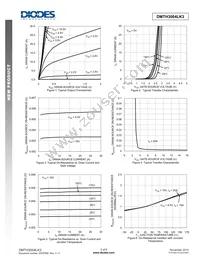 DMTH3004LK3-13 Datasheet Page 3