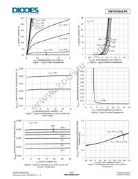 DMTH3004LPS-13 Datasheet Page 3