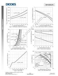 DMTH4004LPS-13 Datasheet Page 4