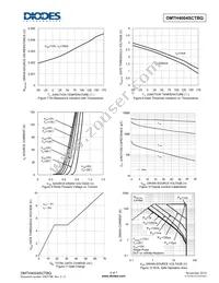 DMTH4004SCTBQ-13 Datasheet Page 4