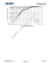 DMTH4004SCTBQ-13 Datasheet Page 5