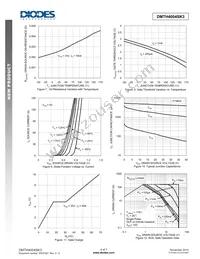 DMTH4004SK3-13 Datasheet Page 4