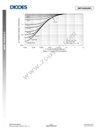 DMTH4004SK3-13 Datasheet Page 5