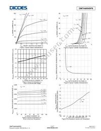 DMTH4004SPS-13 Datasheet Page 3