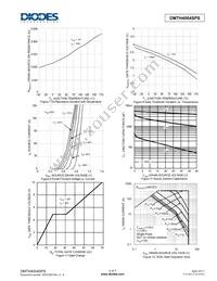 DMTH4004SPS-13 Datasheet Page 4