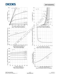 DMTH4004SPSQ-13 Datasheet Page 3