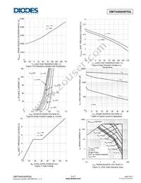 DMTH4004SPSQ-13 Datasheet Page 4