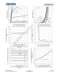 DMTH4007SK3-13 Datasheet Page 3