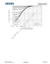 DMTH4011SPDQ-13 Datasheet Page 5