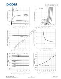 DMTH41M8SPSQ-13 Datasheet Page 3