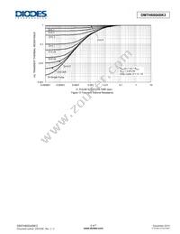 DMTH6004SK3-13 Datasheet Page 5