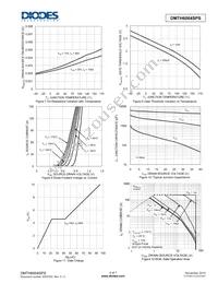 DMTH6004SPS-13 Datasheet Page 4