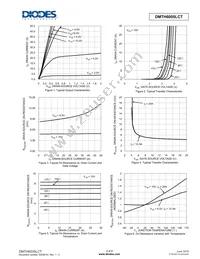 DMTH6005LCT Datasheet Page 3