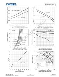 DMTH6010LPDQ-13 Datasheet Page 4