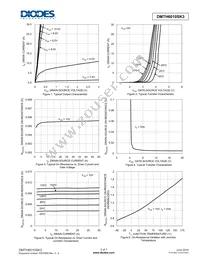 DMTH6010SK3-13 Datasheet Page 3
