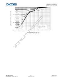 DMTH6010SPS-13 Datasheet Page 5