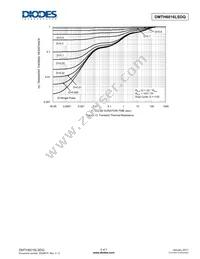 DMTH6016LSDQ-13 Datasheet Page 5