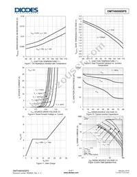 DMTH8008SPS-13 Datasheet Page 4