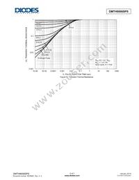 DMTH8008SPS-13 Datasheet Page 5