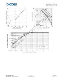 DMTH8012LPSW-13 Datasheet Page 5