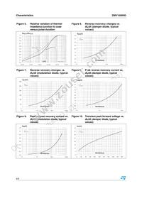 DMV1500HDFD6 Datasheet Page 4