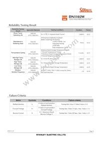 DN1102W-TR Datasheet Page 9