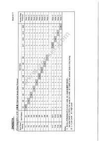 DN2027A Datasheet Page 8