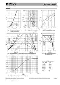 DNA30E2200PZ-TRL Datasheet Page 5