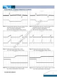 DNK12S0A0R30NFB Datasheet Page 7