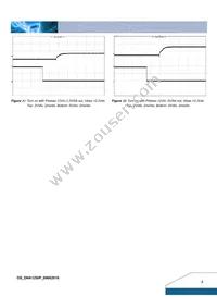 DNK12S0A0R30NFB Datasheet Page 8