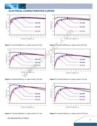 DNL04S0A0S16NFD Datasheet Page 3