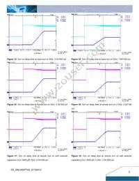 DNL04S0A0S16NFD Datasheet Page 5