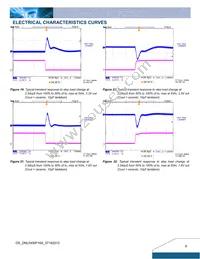 DNL04S0A0S16NFD Datasheet Page 6