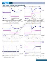 DNL04S0A0S16NFD Datasheet Page 7