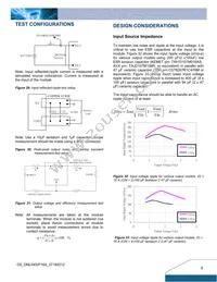 DNL04S0A0S16NFD Datasheet Page 8