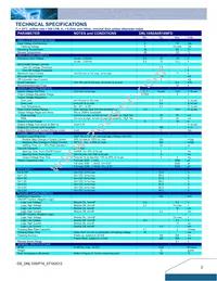 DNL10S0A0R16NFD Datasheet Page 2