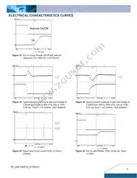 DNL10S0A0R16NFD Datasheet Page 5