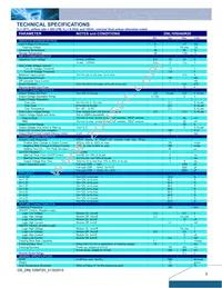 DNL10S0A0R20PFD Datasheet Page 2