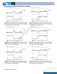 DNL10S0A0R20PFD Datasheet Page 6