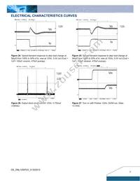 DNL10S0A0R20PFD Datasheet Page 7