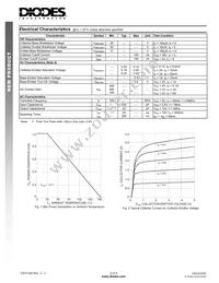 DNLS320E-13 Datasheet Page 2