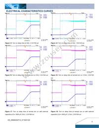 DNM04S0A0R10NFD Datasheet Page 5